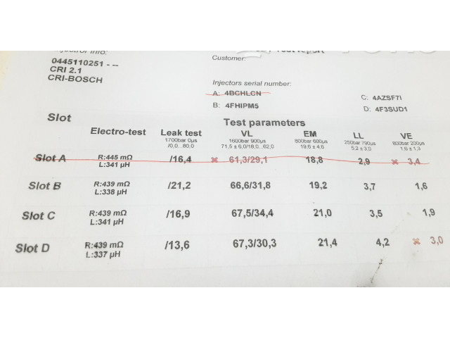 Форсунка 30750283, 0445110251    Volvo XC90   