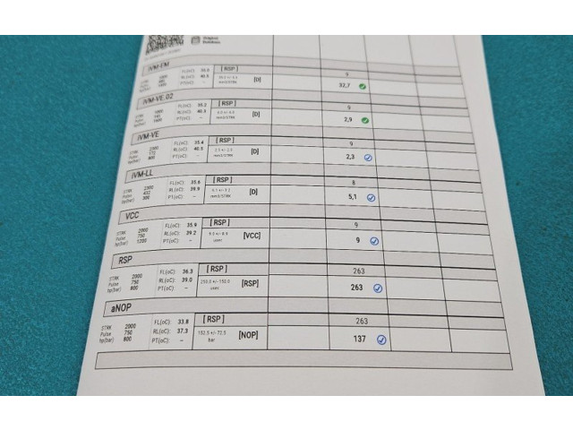 Vstřikovač 0445110835, IMPRK1399612   Volkswagen Caddy     