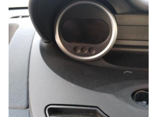 Панель приборов    Renault Twingo II       