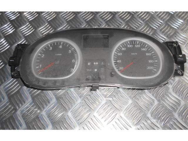 Панель приборов Dacia Duster