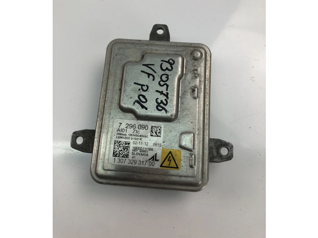 Блок фонаря / (блок «хenon»)