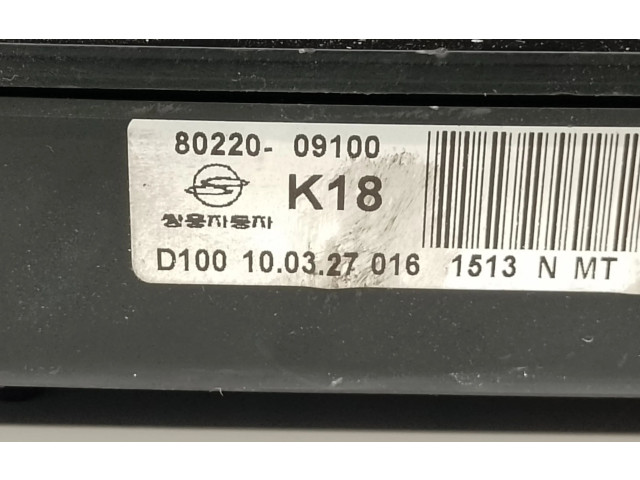 Панель приборов 8022009100 SsangYong Kyron