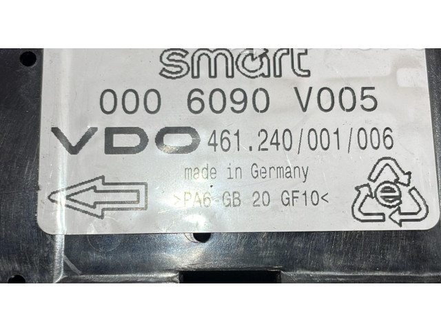 SAM блок управления