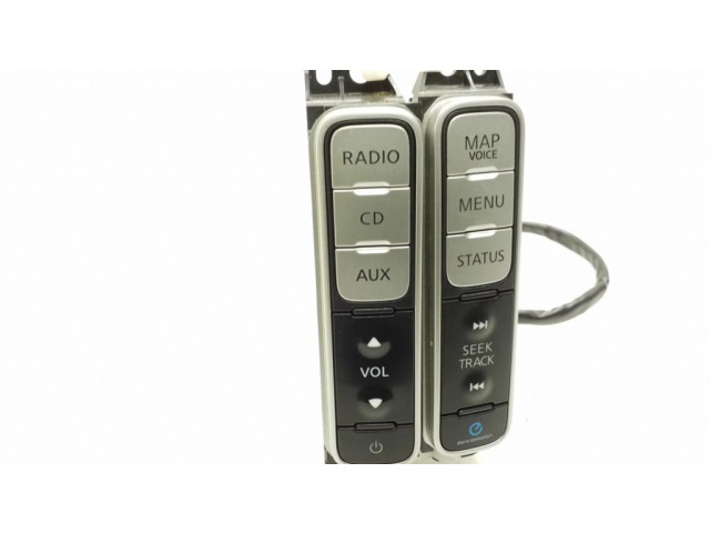 Мультимедийный контроллер