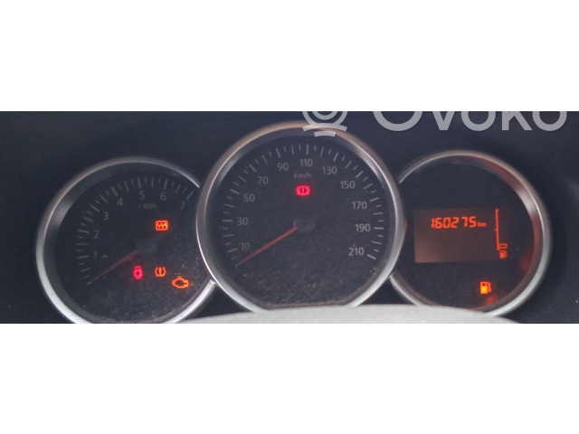 Панель приборов 248108019R   Dacia Sandero       