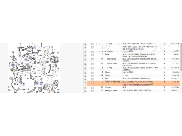 Vstřikovací lišta 5230750, 7690955106 Saab 9-5 B235E