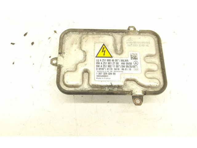 Блок управления Xenon