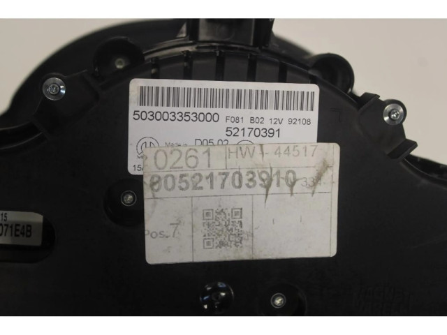 Панель приборов Fiat 500X