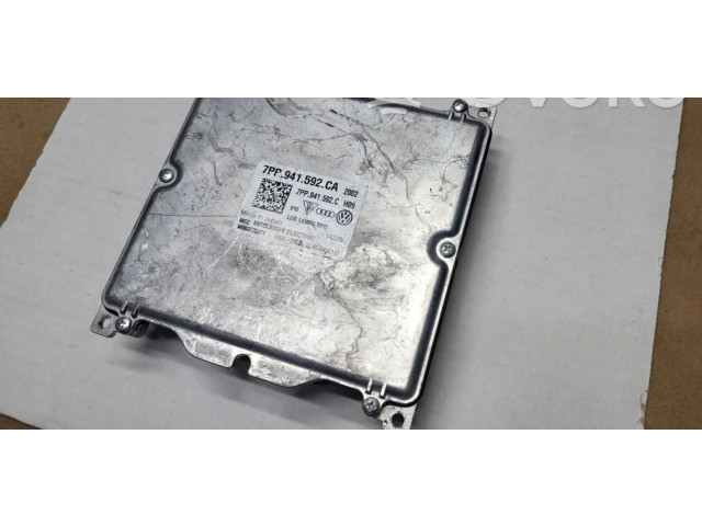 Įtampos keitiklis/ keitimo modulis Volkswagen Passat Alltrack