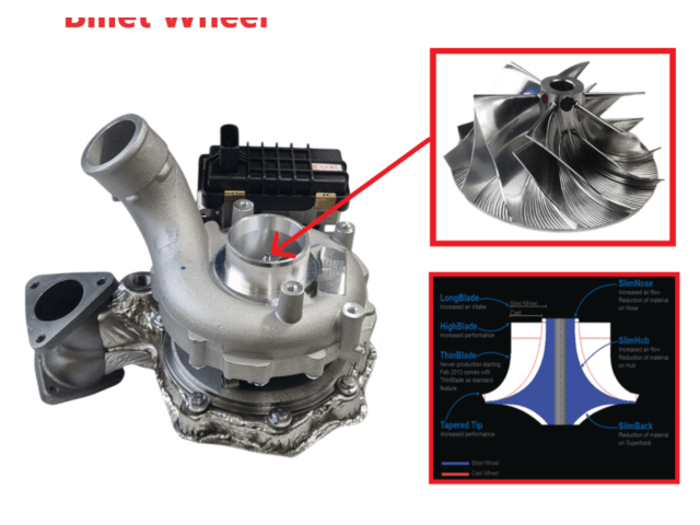 Турбина Porsche Cayenne (92A) 819968-0001, TC10-0594T