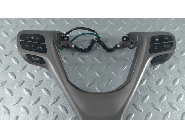 Кнопки рулевого колеса