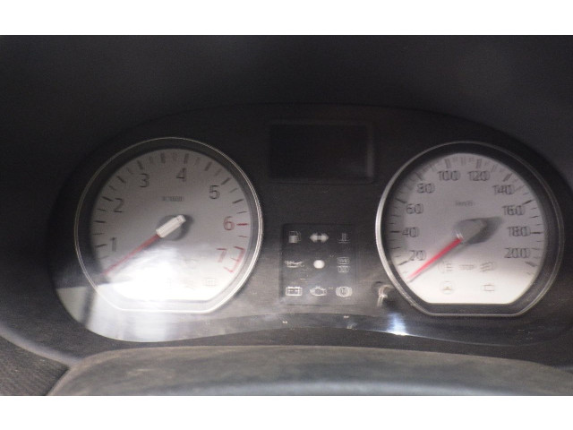 Панель приборов Dacia Sandero