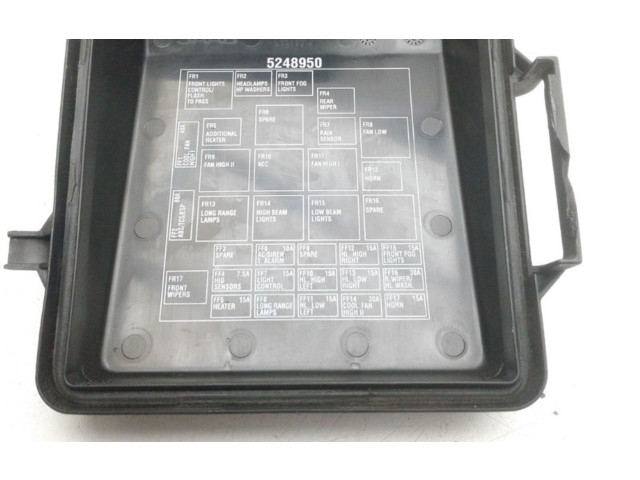 Блок предохранителей Saab 9-5