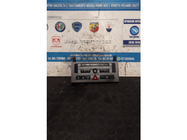 Блок управления климат-контролем    Peugeot Partner