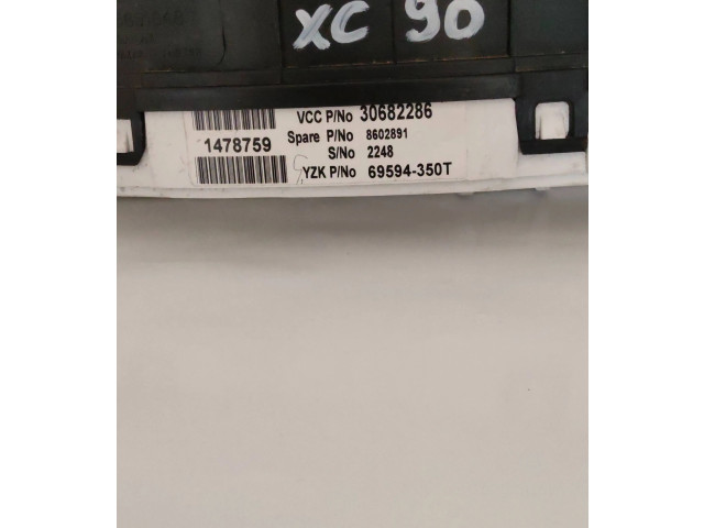 Панель приборов 30682286, 8602891   Volvo XC90       