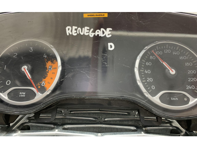 Панель приборов    Jeep Renegade       