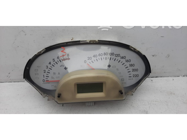 Панель приборов Daihatsu Sirion