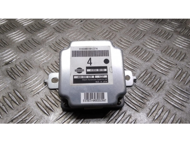 Другие блоки управления / модули