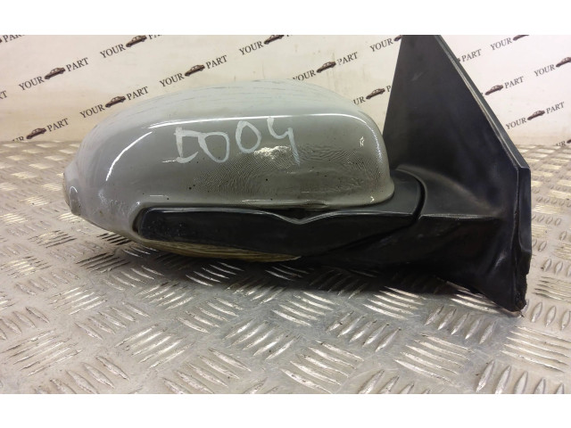 Zpětné zrcátko Hyundai Kona I 2023