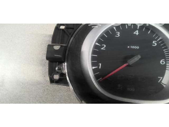 Панель приборов 248100265R Dacia Duster