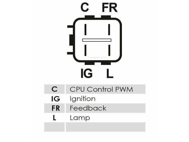 Генератор CA1981, A5061 Honda FR-V