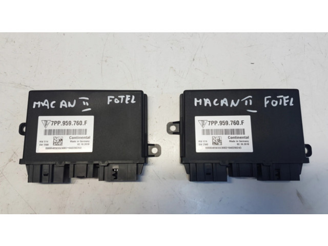 Модуль управления сидением