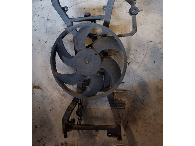 Вентилятор радиатора     214810048R    Dacia Duster 