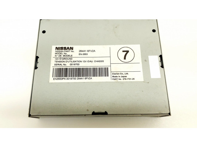 Другие приборы