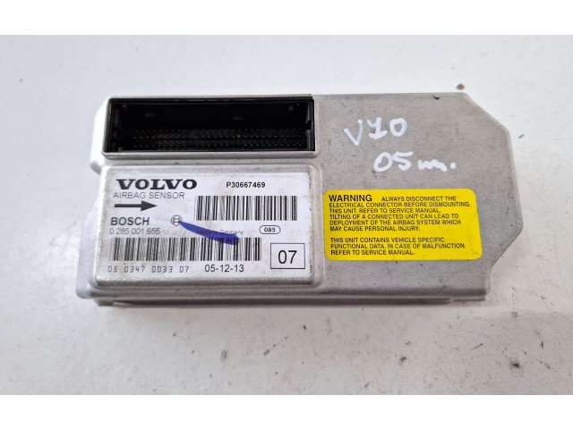 Блок подушек безопасности 30667469   Volvo V70