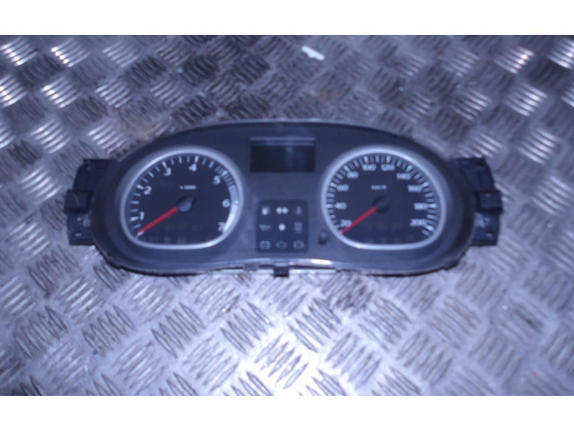 Панель приборов 248104707R Dacia Duster