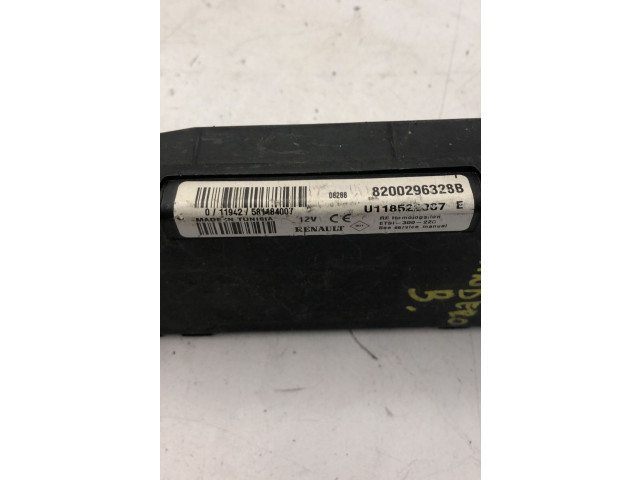 Блок комфорта Dacia Sandero