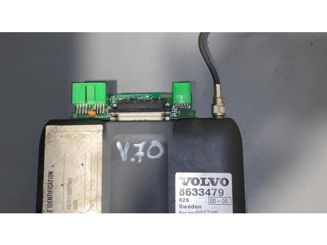 Tālruņa vadības bloks