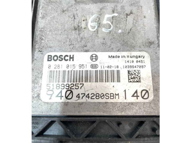 Другие блоки управления / модули