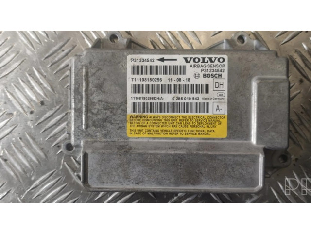Блок подушек безопасности 31334542   Volvo S80