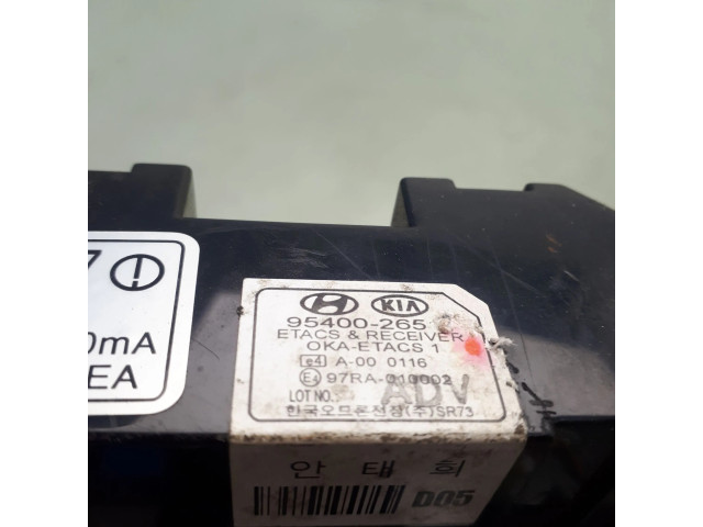 Pojistková skříňka 9540026500, 952242D000 Hyundai Santa Fe 2005