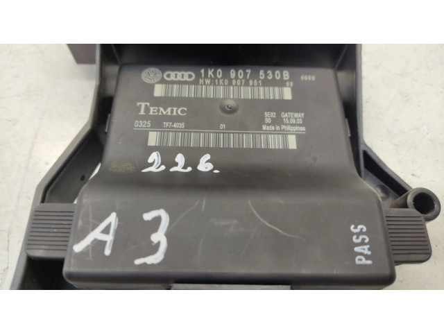 Модуль управления gateway