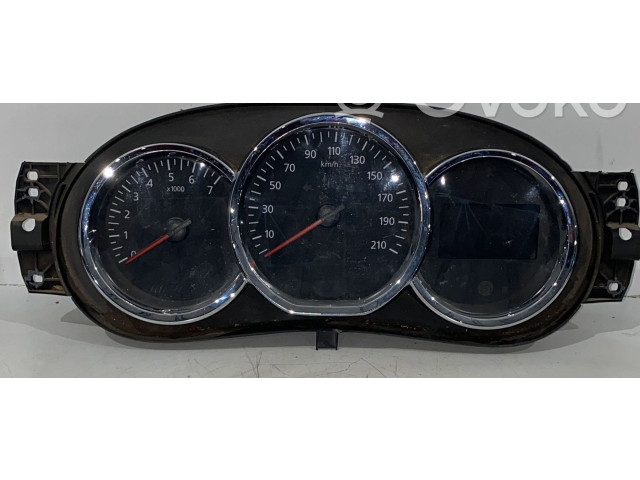 Панель приборов Dacia Sandero