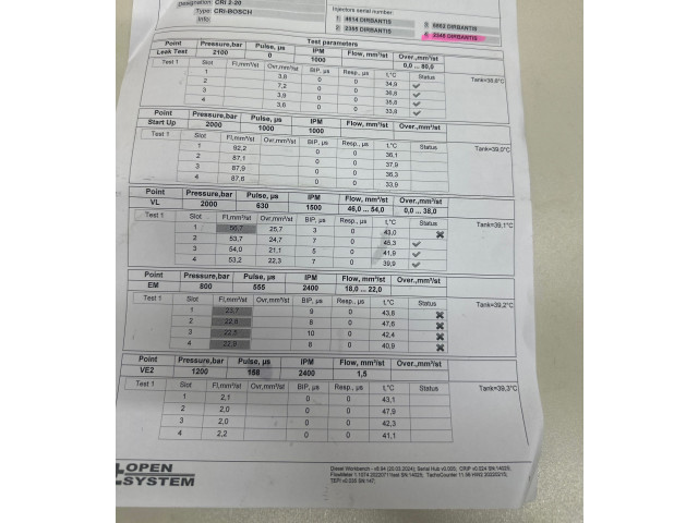 Vstřikovač 0445110955, 9828959880 Peugeot 208