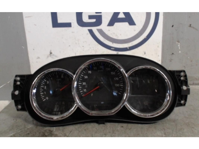 Панель приборов Dacia Duster