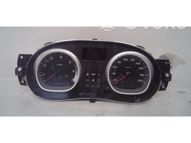 Панель приборов 248104707R   Dacia Duster       