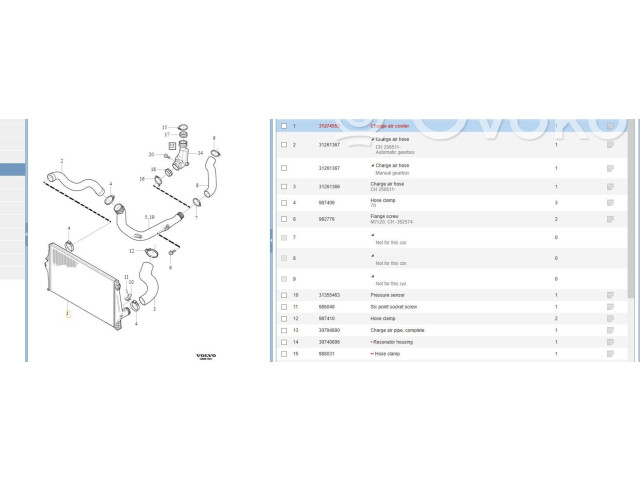 Радиатор интеркулера 31274553   Volvo XC90   для двигателя D 5244 T4