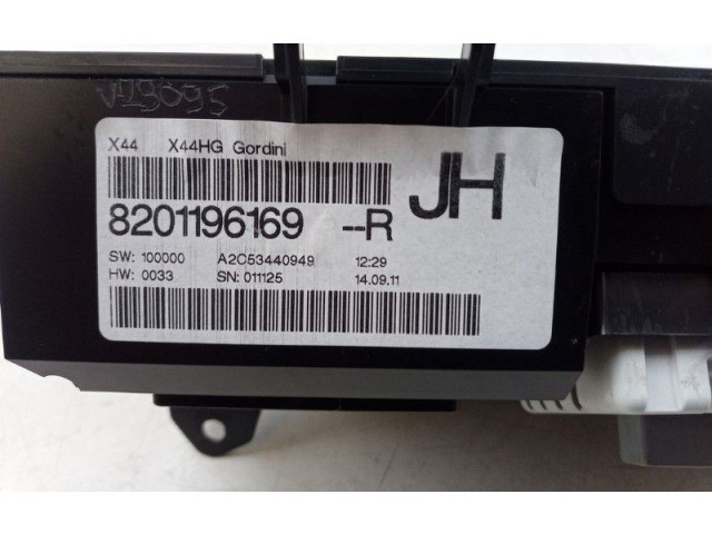 Панель приборов 280346262R, 280346262R   Renault Twingo II       