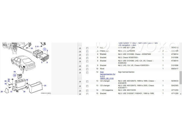Блок управления коробкой передач 5164330 Saab 9-5