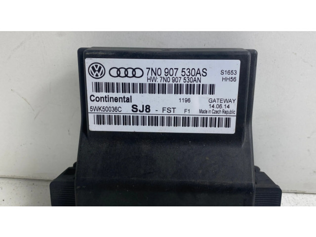 Модуль управления gateway