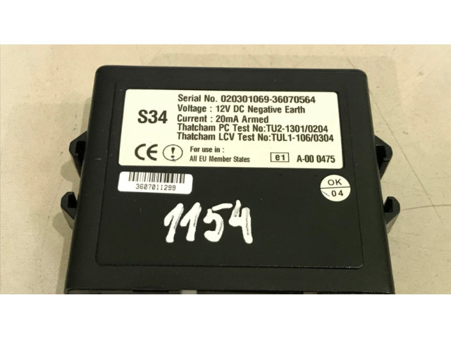 Блок управления сигнализации