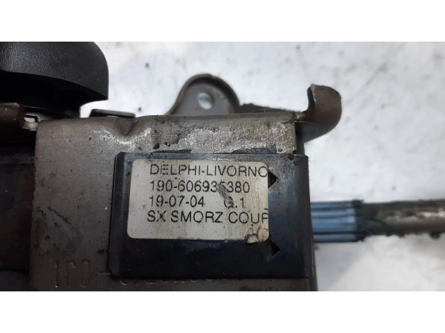 Ось рулевого колеса