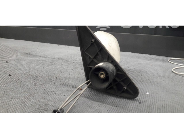 Зеркало электрическое Renault Clio V 2019 - года