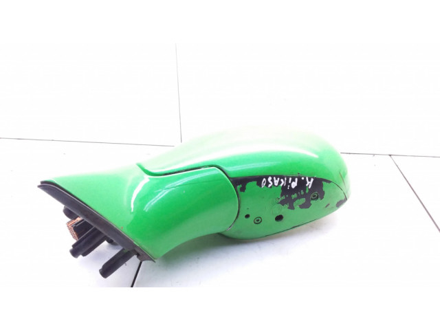 Части зеркала