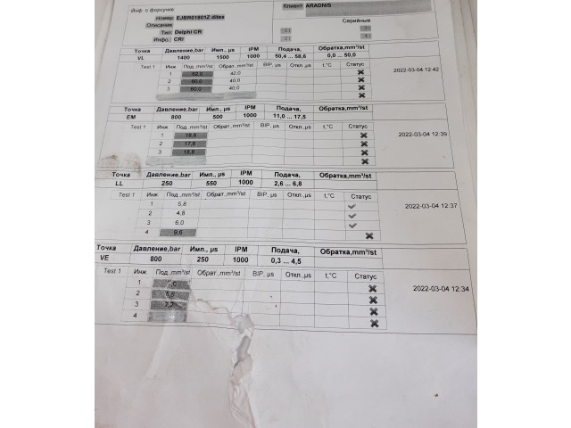 Форсунка EJBR01801Z, 8200206565 Renault Clio II K9K 702