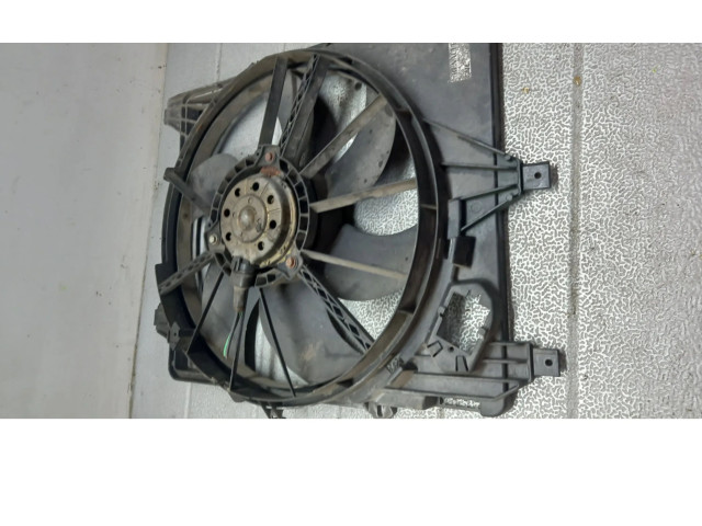 Комплект вентиляторов         Renault Clio II 